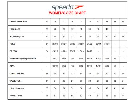 speedo size conversion chart